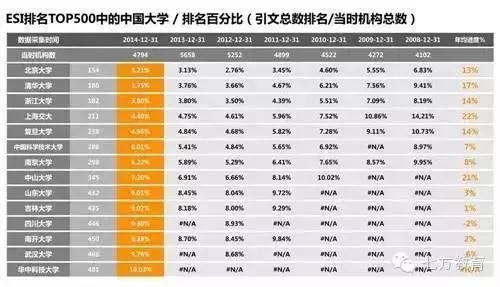 中国人口老龄化_2012年止中国人口总数